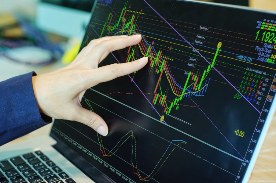 Trading Forex Syariah: Syarat, Cara, dan Aplikasi Terbaiknya
