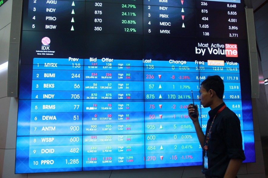 IHSG Diprediksi Menguat: Rekomendasi Saham dari CGS International Sekuritas Indonesia