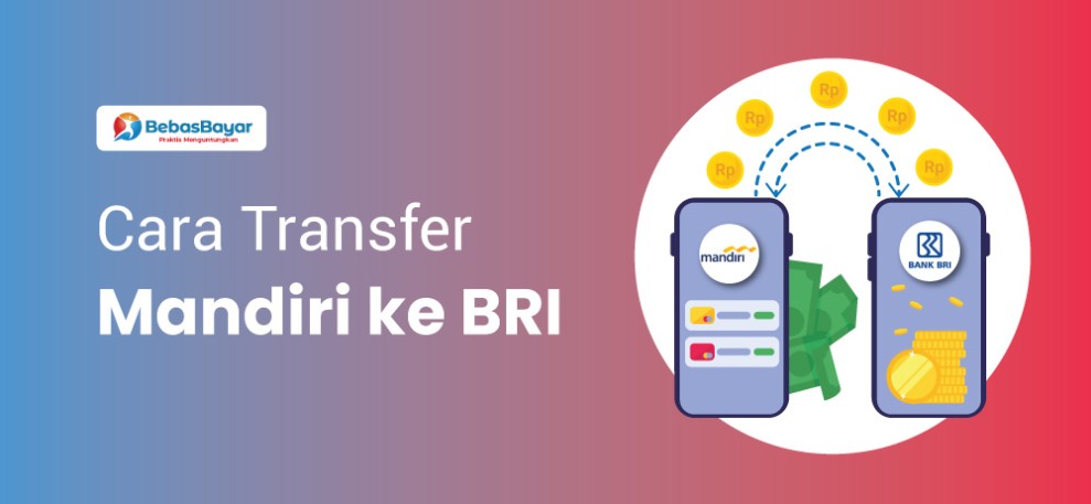 Cara Transfer Mandiri ke BRI Terlengkap dan Biayanya