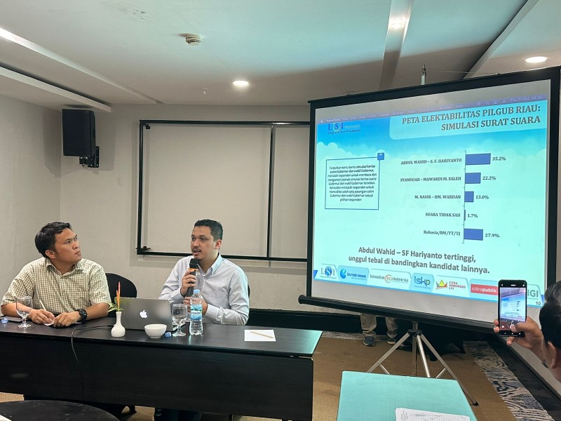 Survei LSI: Elektabilitas Paslon Abdul Wahid-SF Hariyanto Unggul 13 Persen