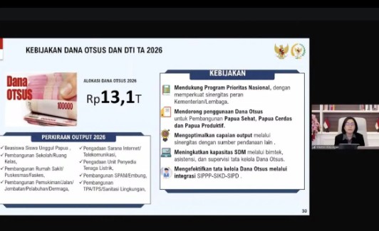 Sri Mulyani Pastikan Dana Otsus Rp13,1 Triliun Aman dari Efisiensi Anggaran 2026