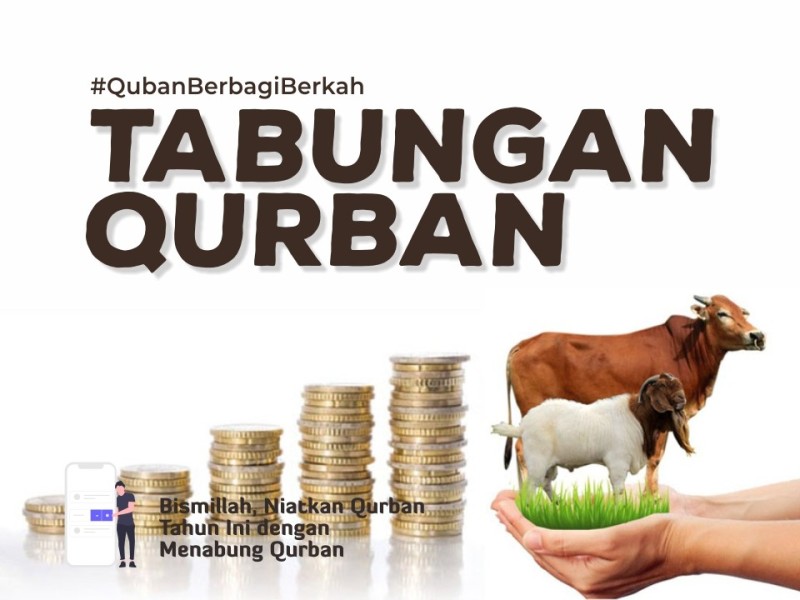 Tabungan Qurban adalah: Manfaat hingga Daftar Produknya