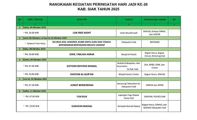 Meriah dan Bermakna, Siak Rayakan HUT ke-26 dengan Semangat Kebersamaan
