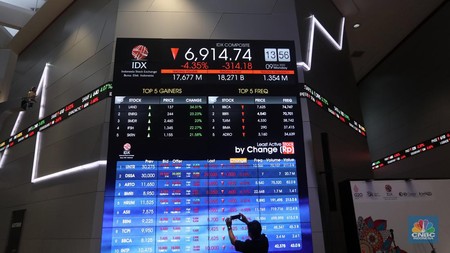 Asing Diam-diam Borong Saham BBRI & BBNI saat IHSG Merah, Apa yang Terjadi?