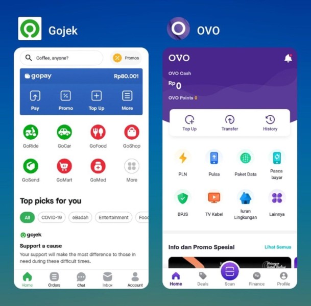 Cara Transfer GoPay ke OVO dan Sebaliknya dengan Mudah