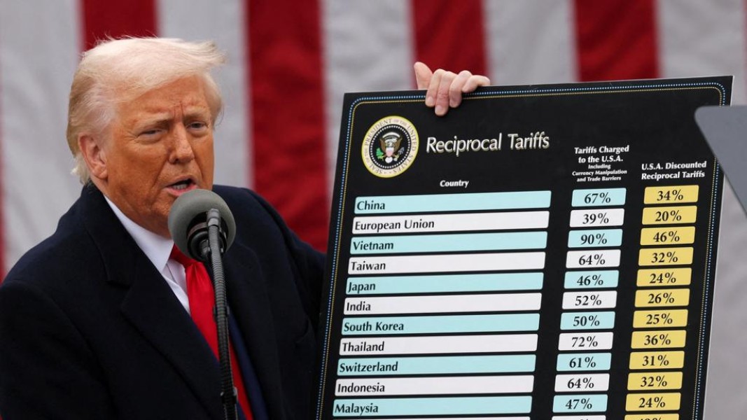 Tarif Impor Trump Berlaku Hari Ini, China Hadapi Bea Tertinggi 104%