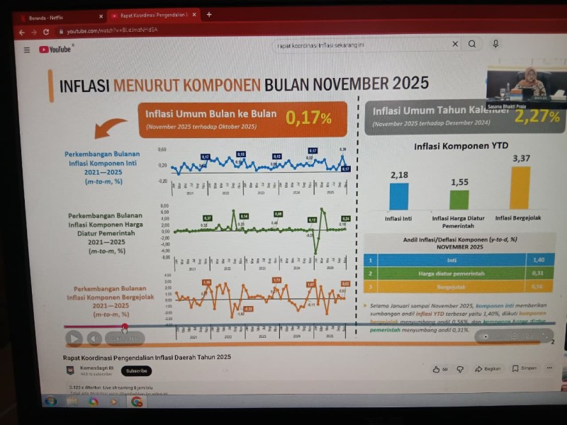 Bupati Indragiri Hilir Mengikuti Rapat Koordinasi Pengendalian Inflasi.