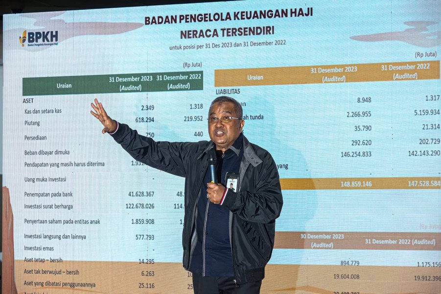 Dana Haji Tembus Rp 170 Triliun, BPKH Pastikan Siap Berangkatkan Jamaah