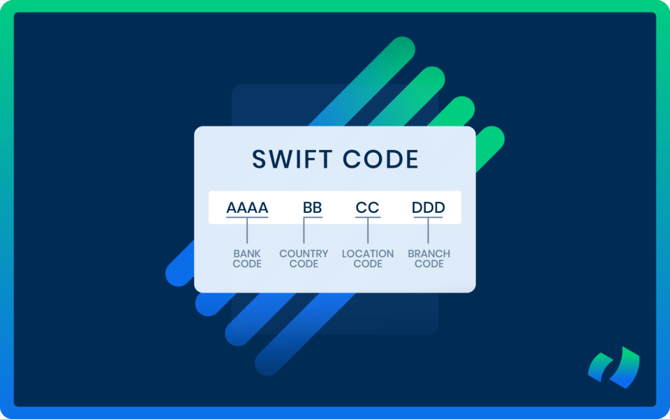 Daftar Swift Code Bank Terlengkap di Indonesia 2024